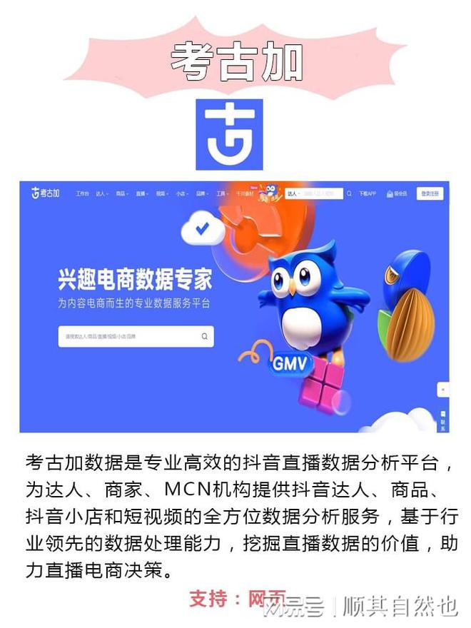 体运营都在用的高效分析工具CQ9电子数据为王！新媒(图2)